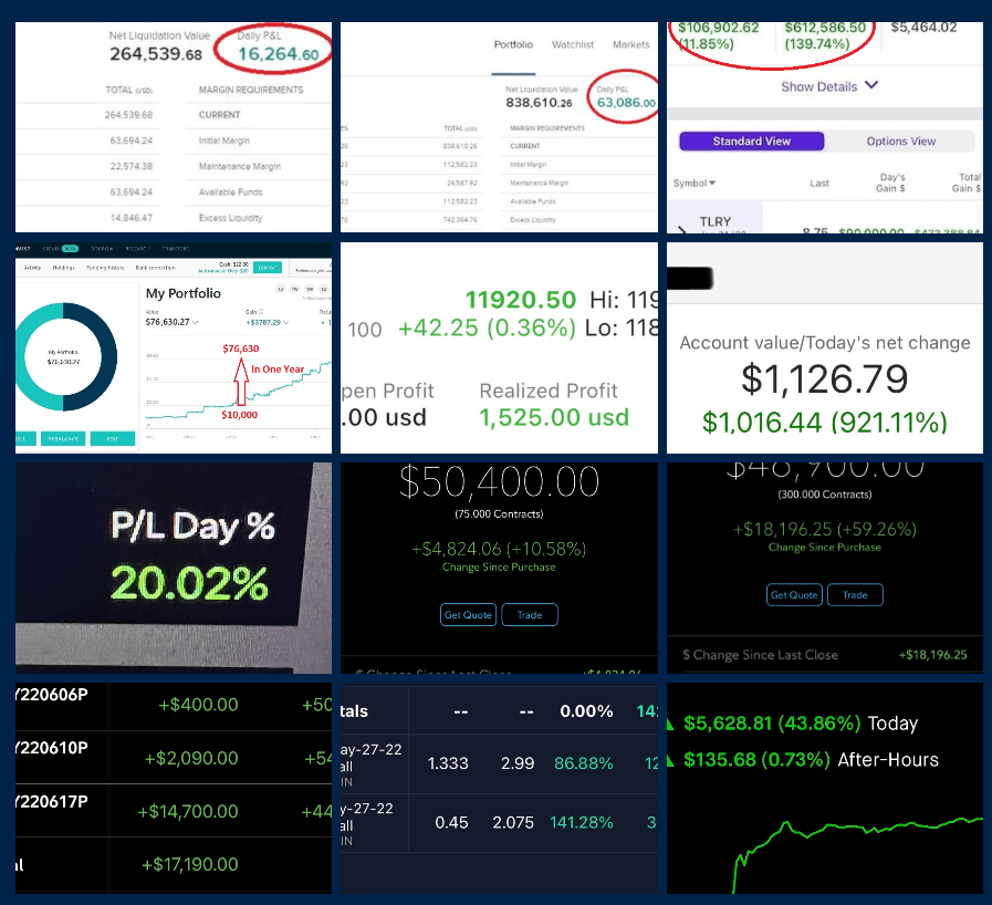 Community-Ergebnisse